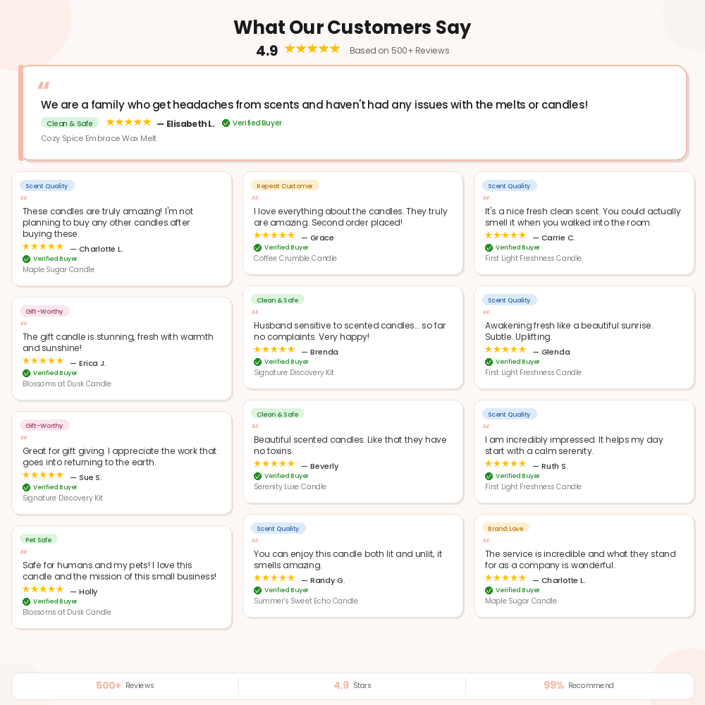 Bright Little Moments Candle | Champagne + Raspberry - Wick of Hope