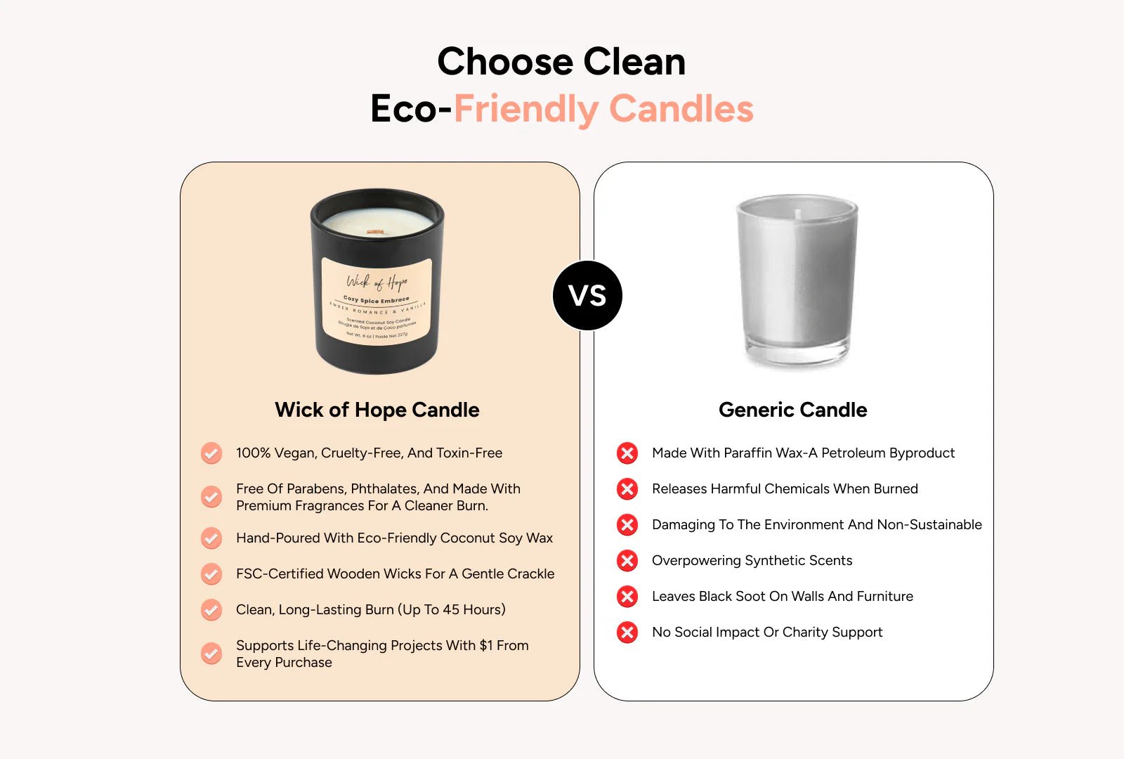 Serenity Luxe Candle| Smoky Woods + Cashmere - Wick of Hope