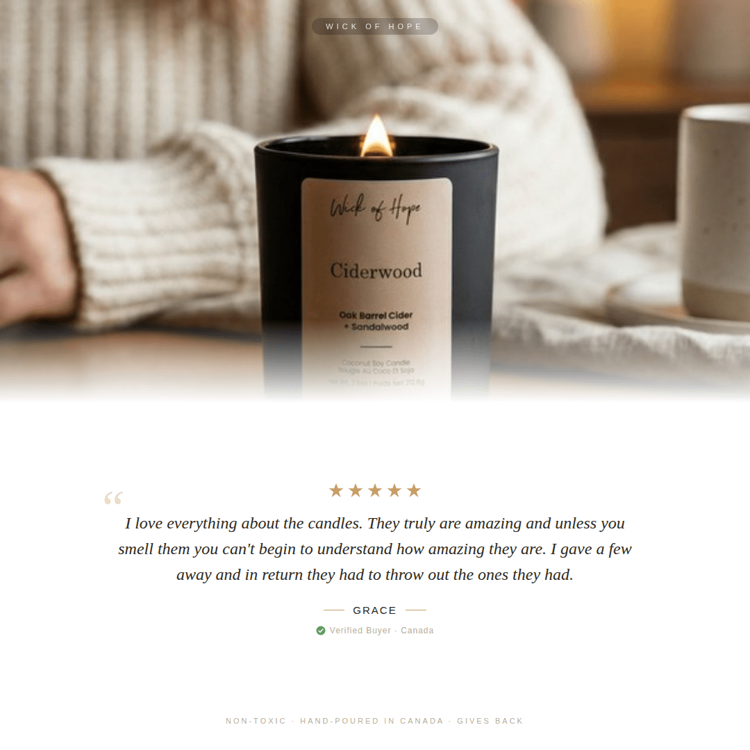Wick of Hope Digital Gift Card – The Perfect Instant Gift - Wick of Hope