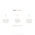 Wick of Hope Digital Gift Card – The Perfect Instant Gift - Wick of Hope